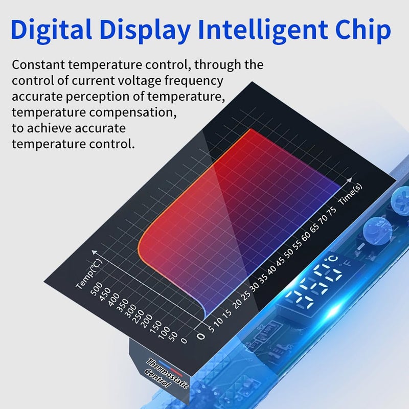 KEPIOG طقم لحام، لحام كهربائي بقوة 100 واط مع شاشة LCD، 2 يد مساعدة للحام، فلوكس، رؤوس لحام، أسلاك قصدير، مضخة لحام، ملقط. تحويل °م/°ف، وضع السكون التلقائي، معايرة درجة الحرارة. - Image 4